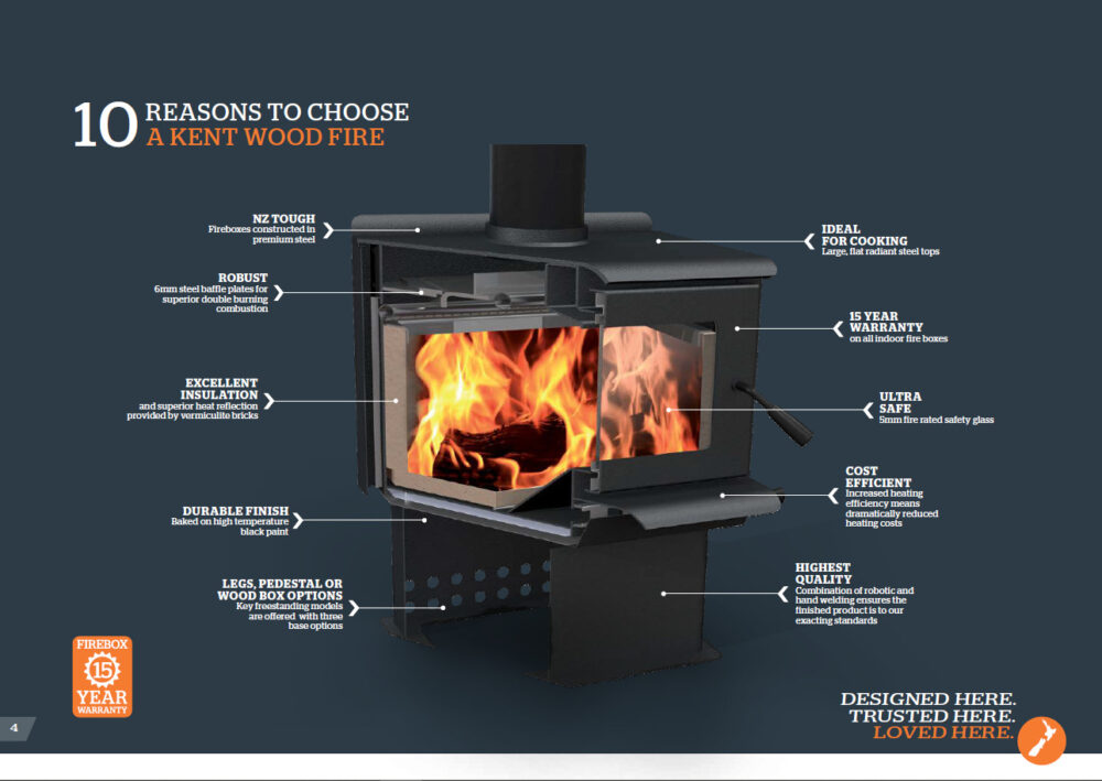 Fireplace NZ Kent Wood Fires Log Burners & Panel Heaters