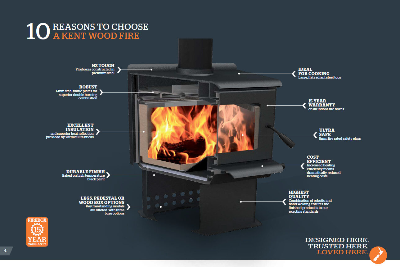 10 reasons to choose kent wood fire nz