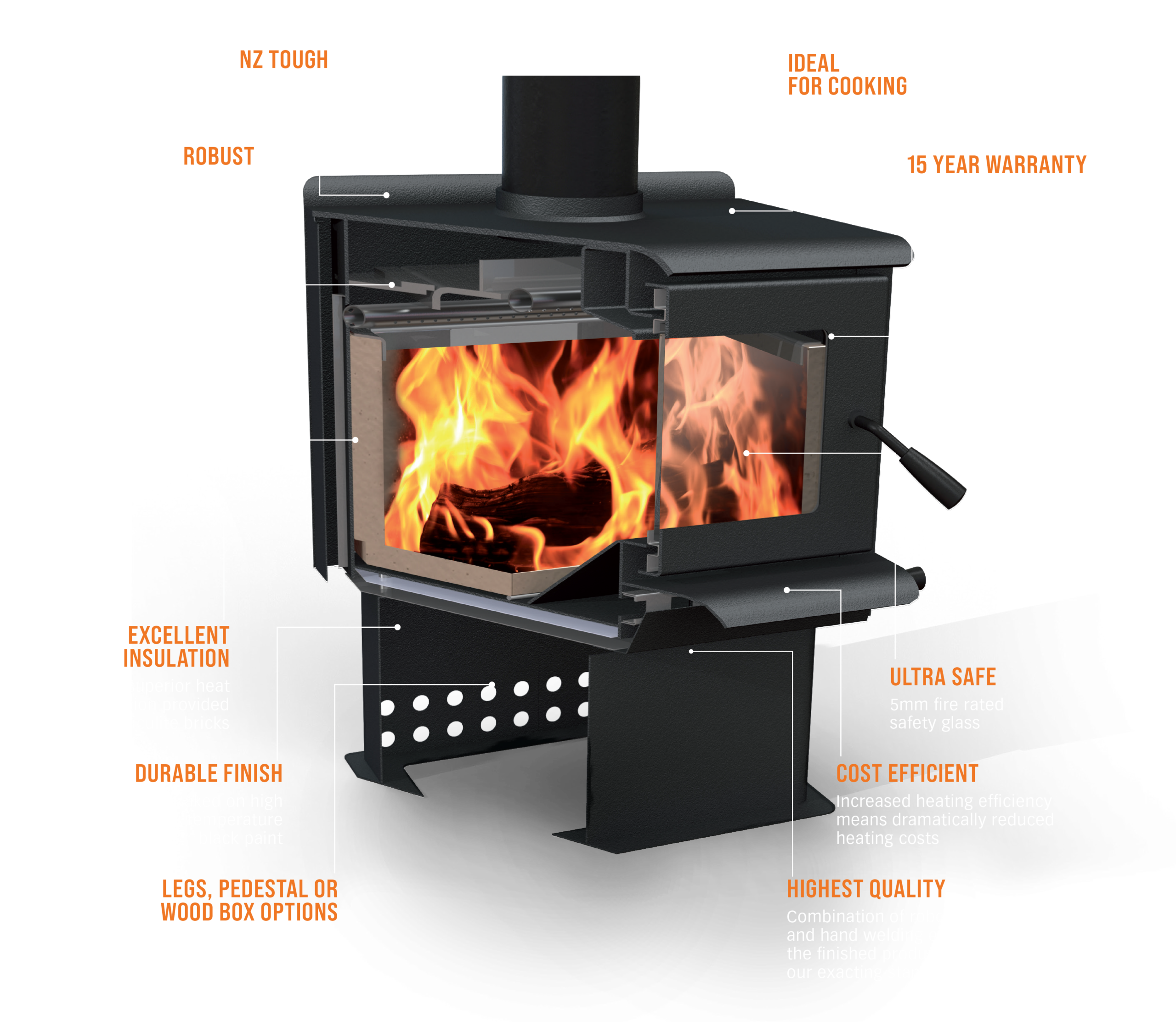 10 reasons to choose a kent wood fire